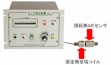 AE型工具破損（チップ）検出装置／ワイヤレスタイプ　（AE-1W）